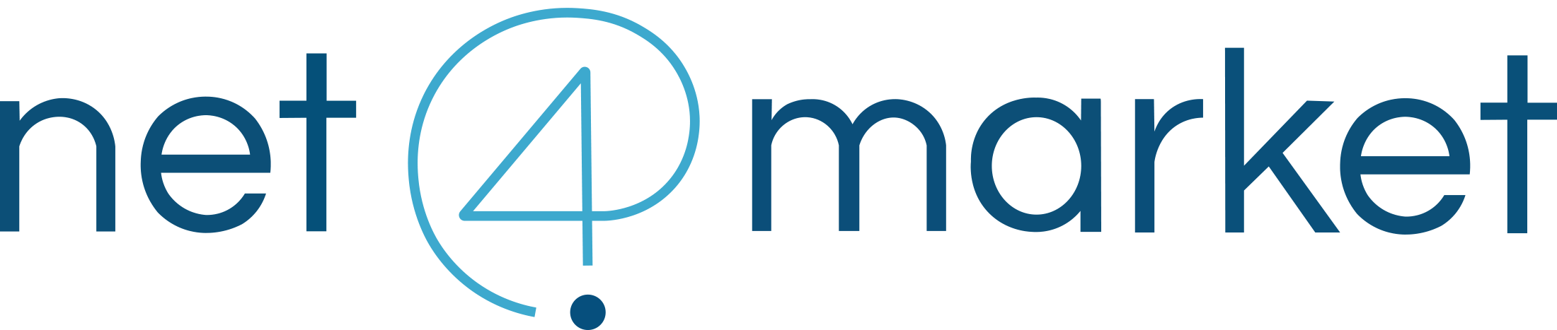 Net4market CSAMED S.R.L.
